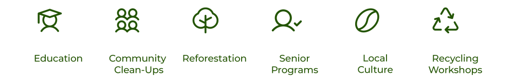 Text about community initiatives with icons for education, clean-ups, reforestation, seniors, culture, recycling.